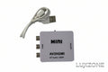Convertidor Mini AV a HDMI 1080p: Moderniza tus Equipos Clásicos